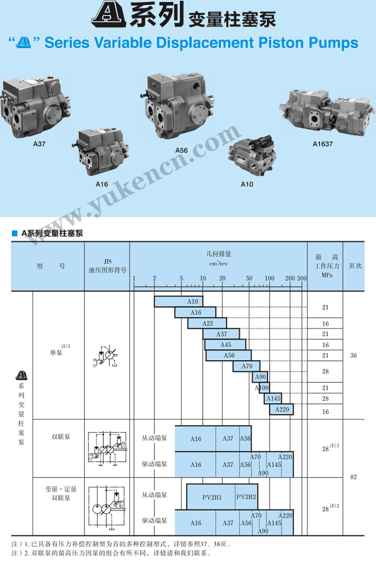 <a href='http://mzcollege.com' target='_blank'><u>油研柱塞泵</u></a>