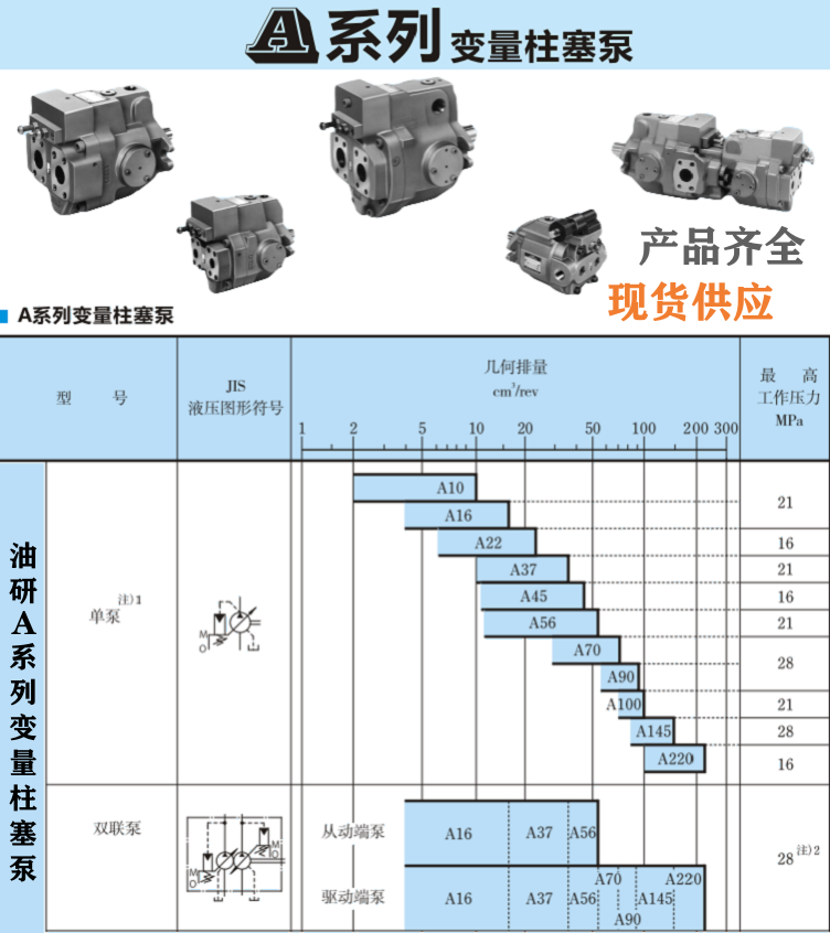<a href='http://mzcollege.com' target='_blank'><u>油研柱塞泵</u></a>型号大全